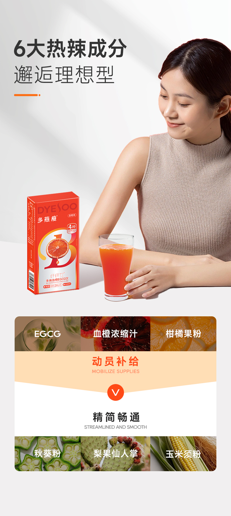 多燕瘦纤纤饮多维血橙EGCG饮产品详情第4部分