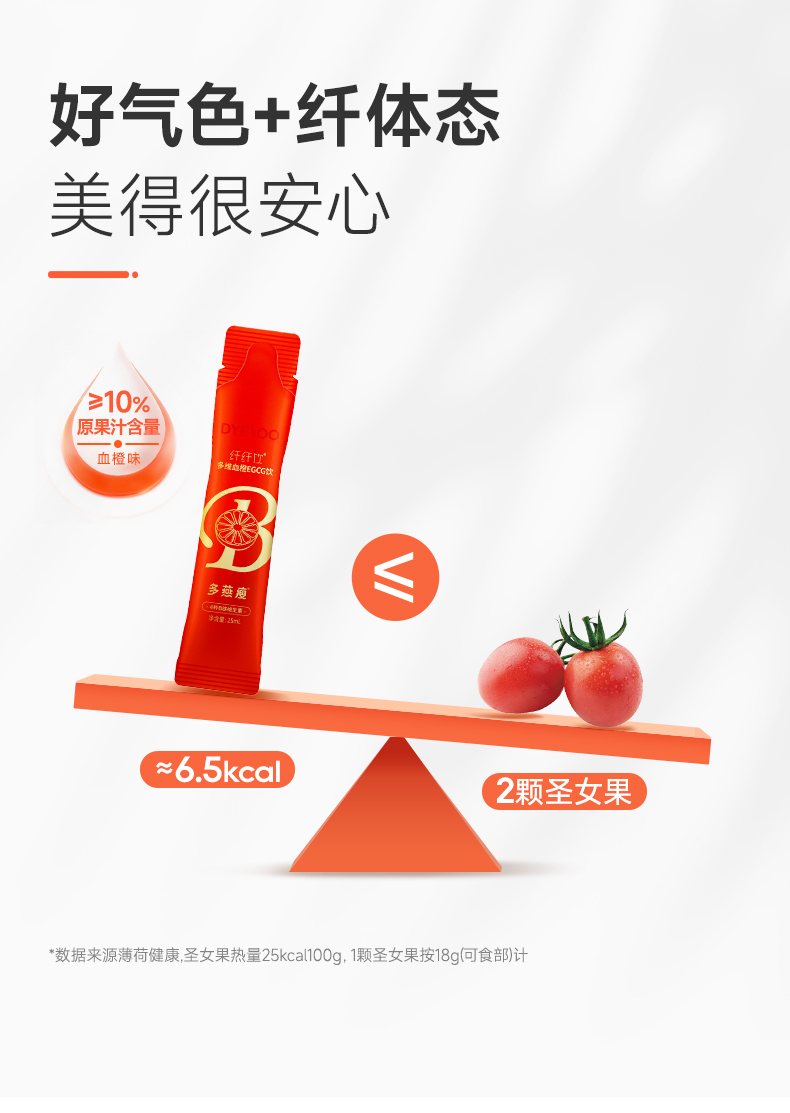 多燕瘦纤纤饮多维血橙EGCG饮产品详情第6部分