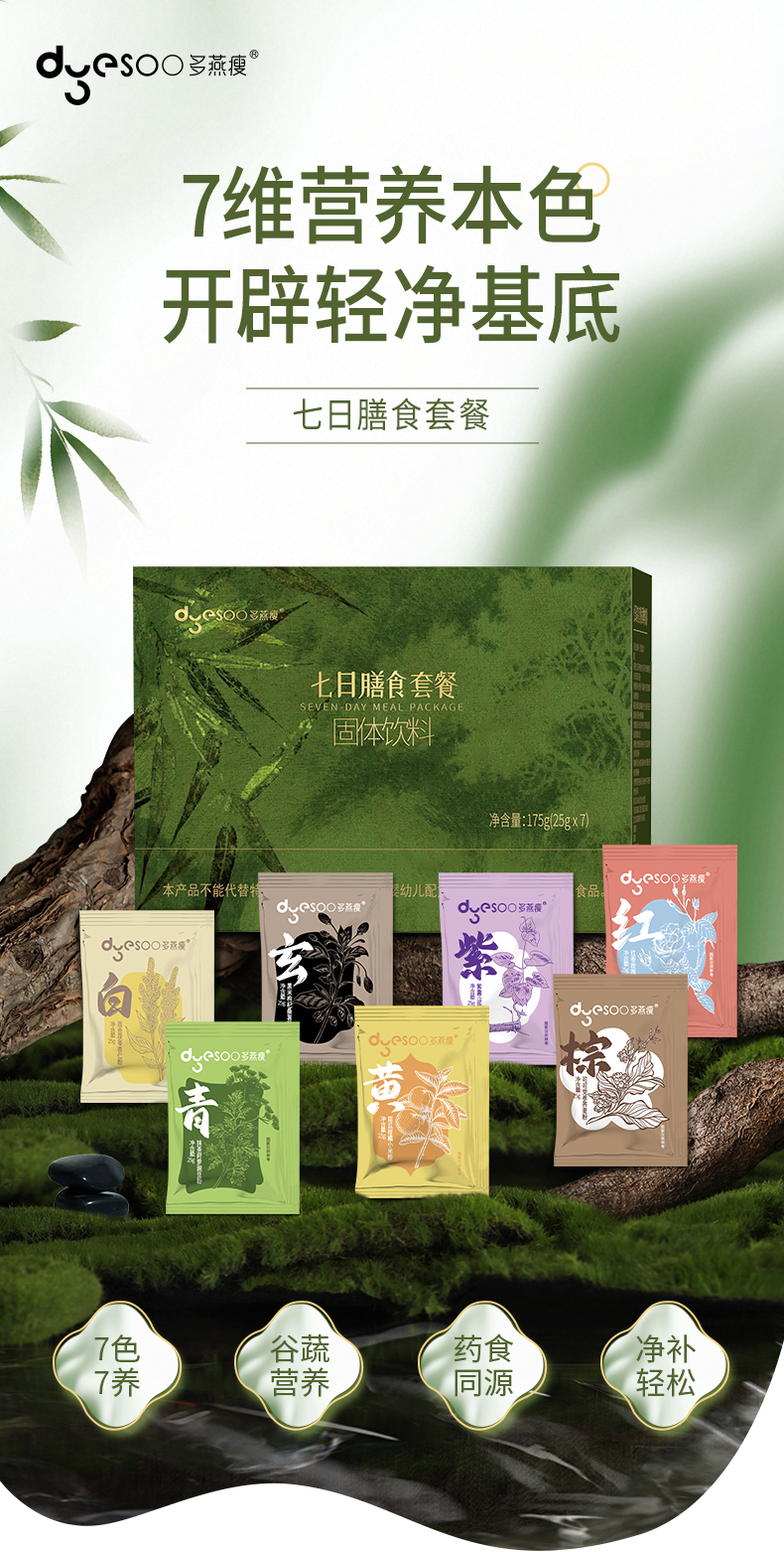 多燕瘦七日膳食套餐产品详情第1部分