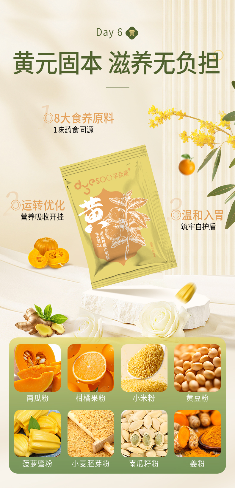 多燕瘦七日膳食套餐产品详情第11部分