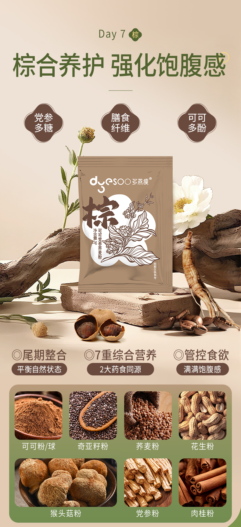 多燕瘦七日膳食套餐产品详情第12部分