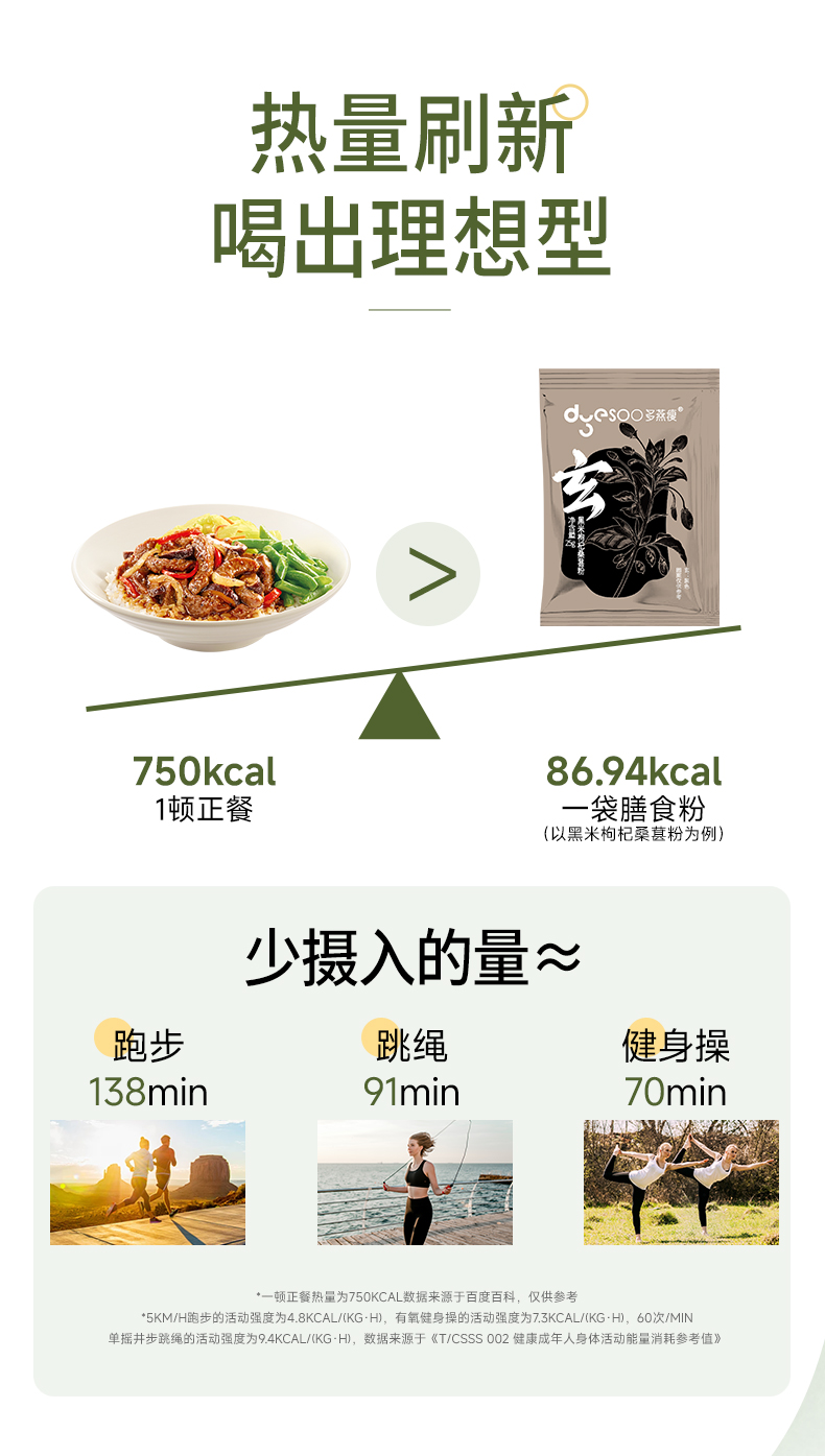 多燕瘦七日膳食套餐产品详情第14部分