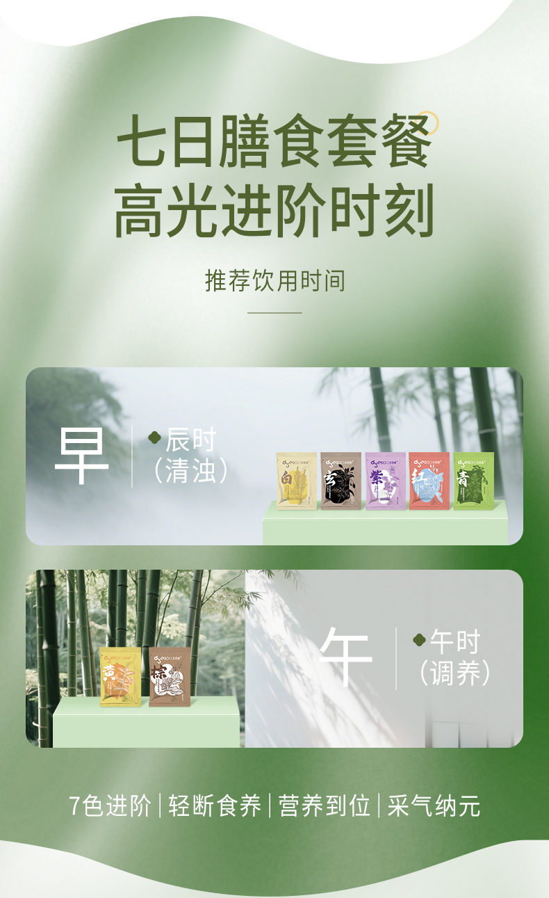 多燕瘦七日膳食套餐产品详情第15部分