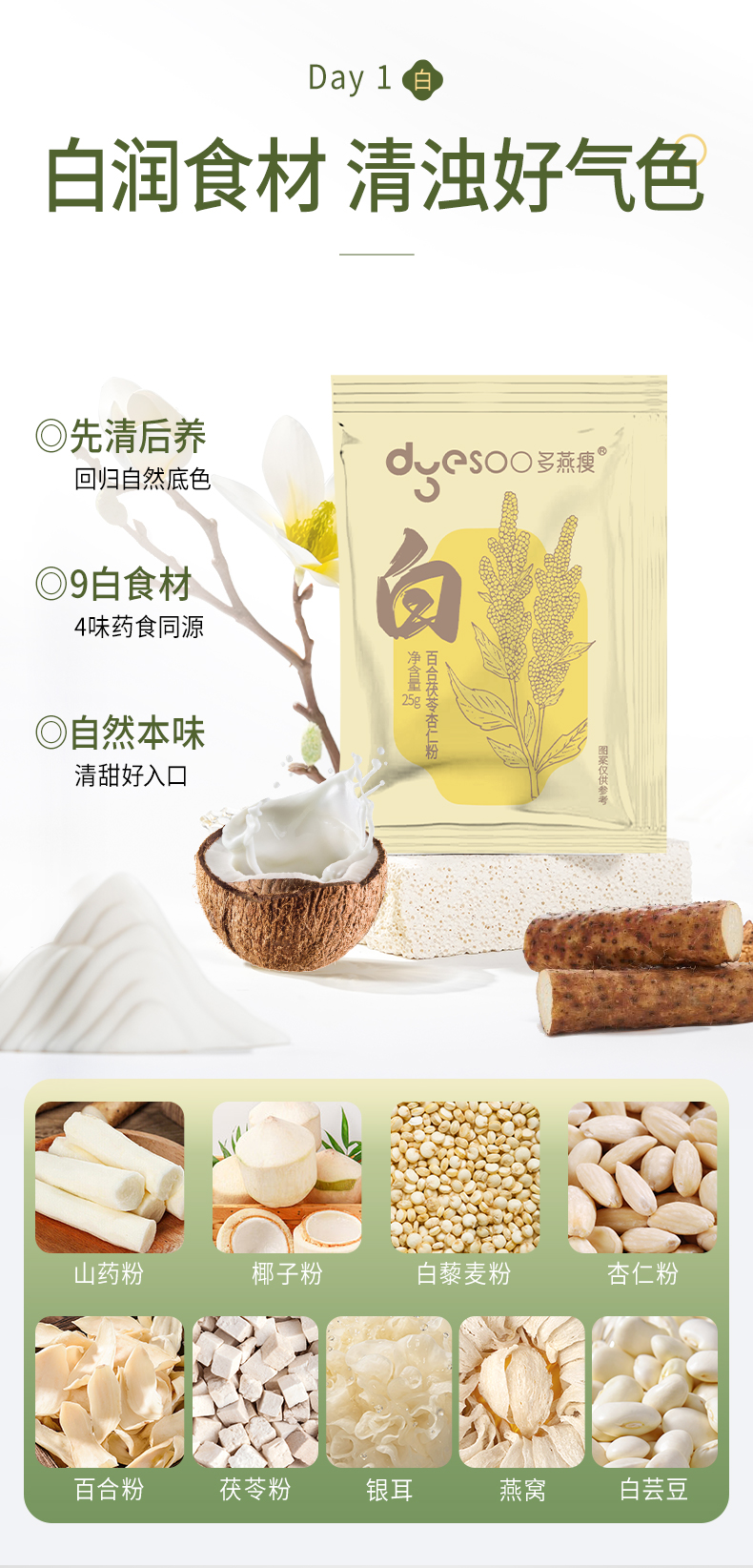 多燕瘦七日膳食套餐产品详情第6部分