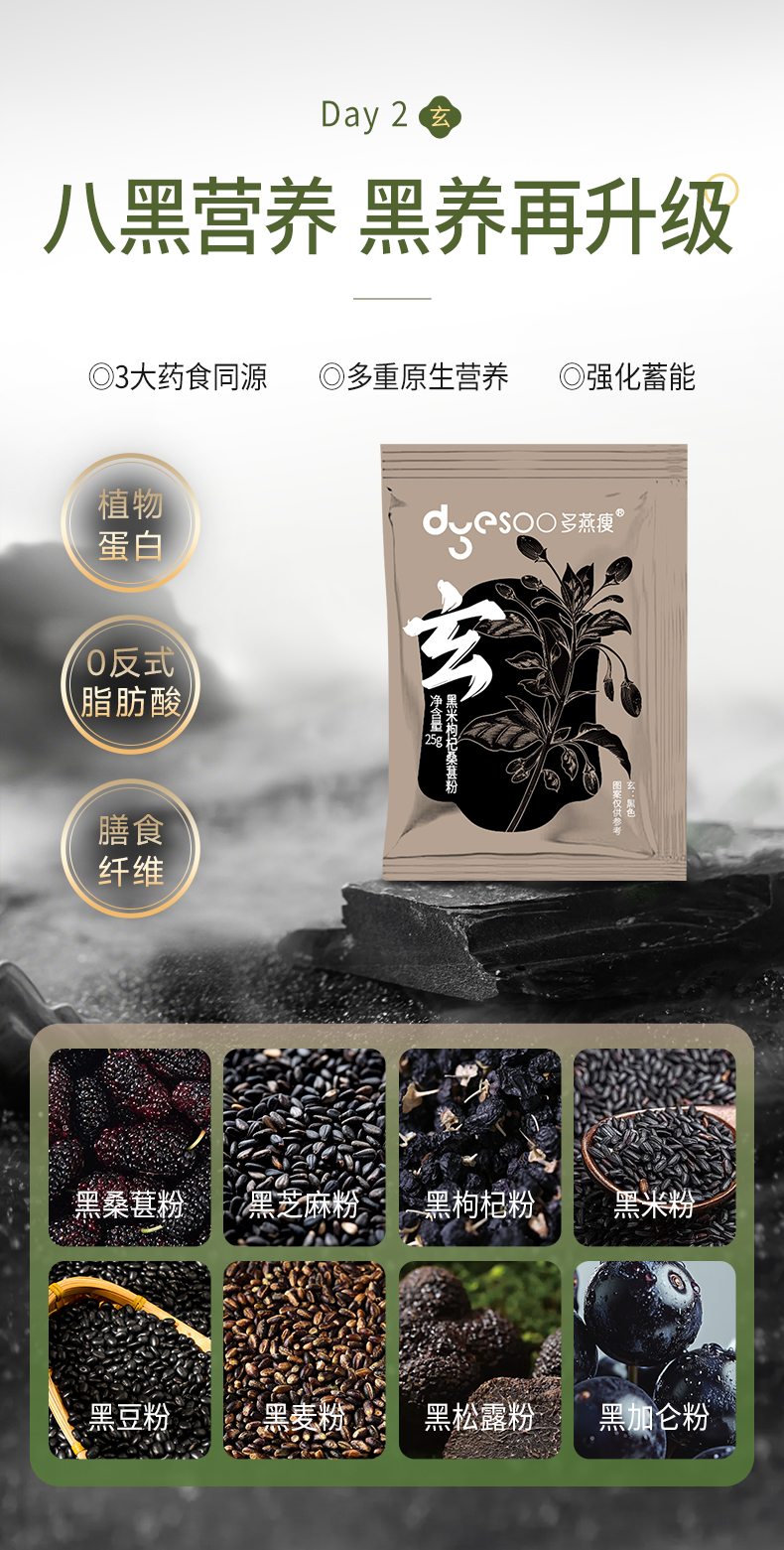 多燕瘦七日膳食套餐产品详情第7部分