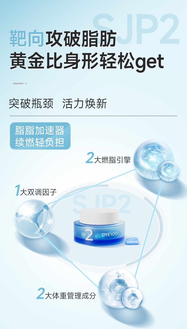 多燕瘦SJP小蓝瓶产品详情第11部分