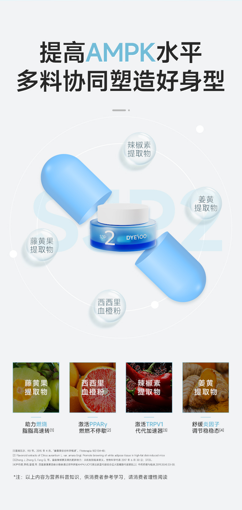 多燕瘦SJP小蓝瓶产品详情第12部分