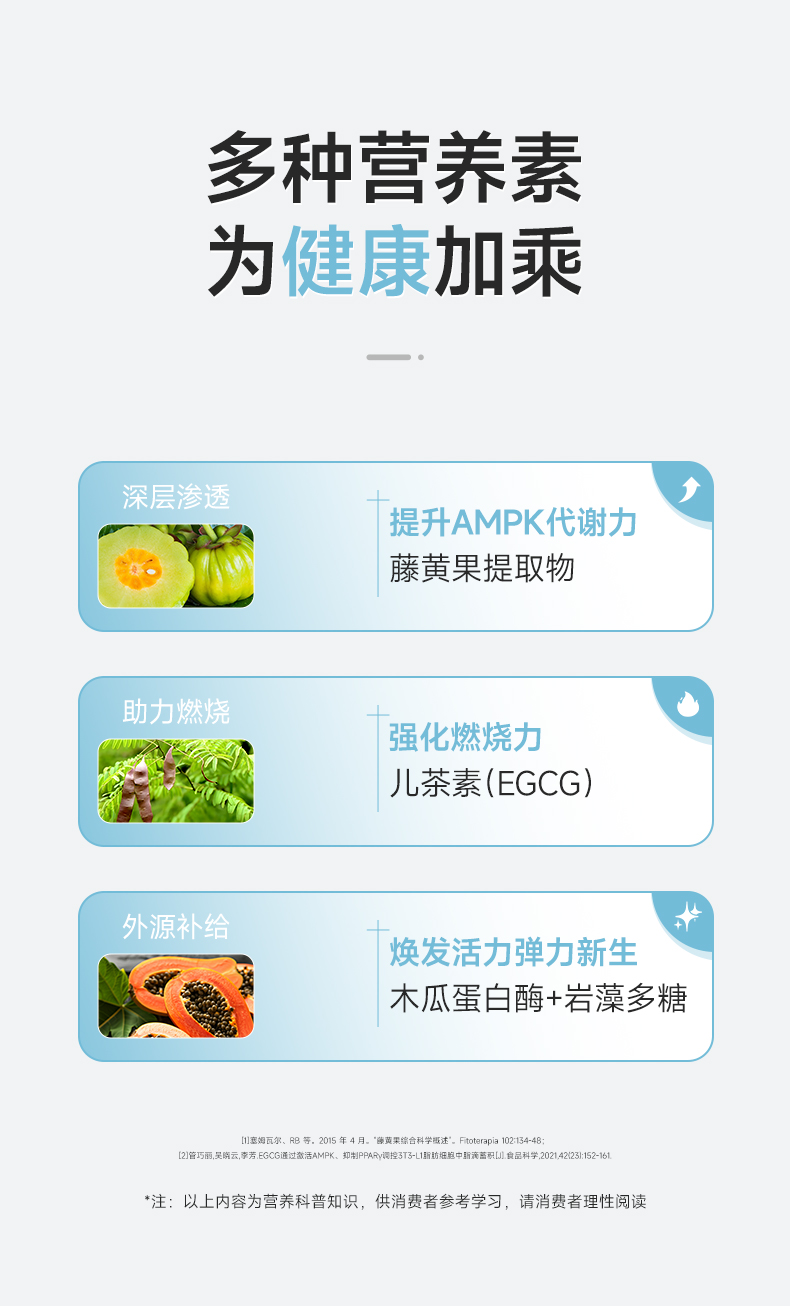 多燕瘦SJP小蓝瓶产品详情第14部分