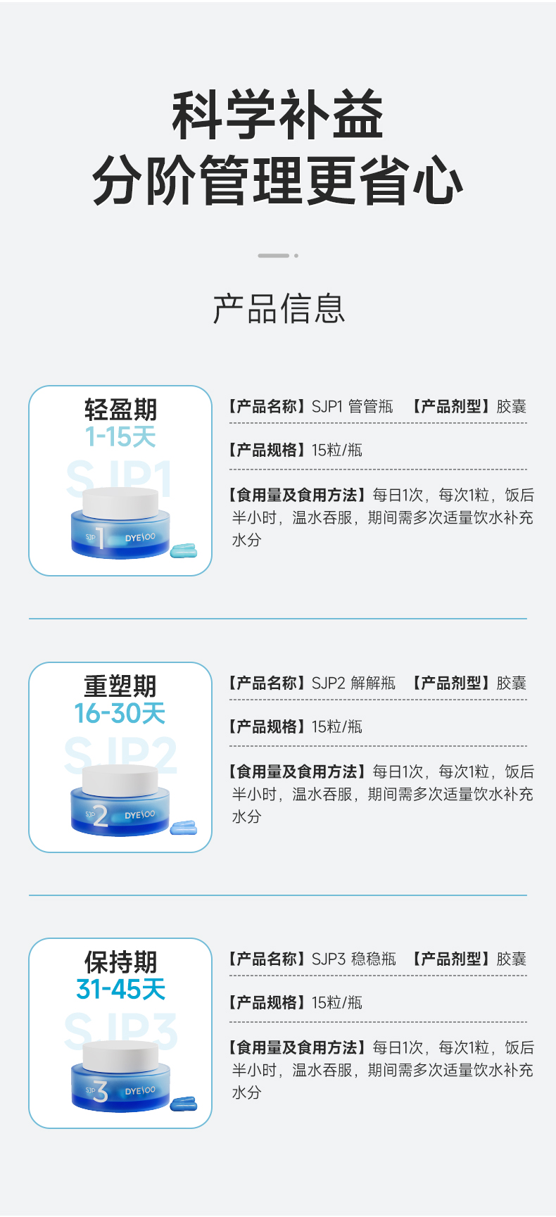 多燕瘦SJP小蓝瓶产品详情第16部分