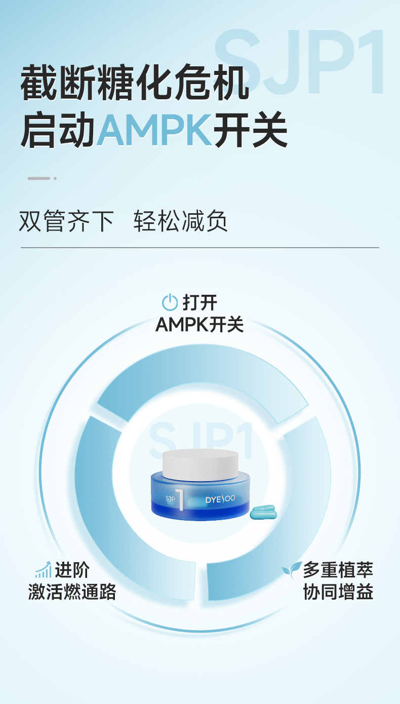 多燕瘦SJP小蓝瓶产品详情第9部分