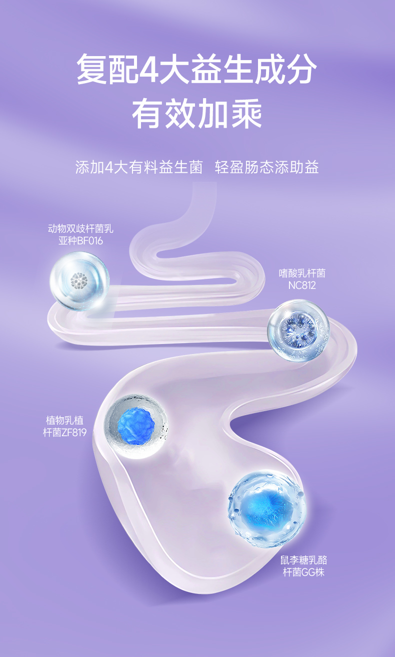 多燕瘦SOSO棒产品详情第6部分